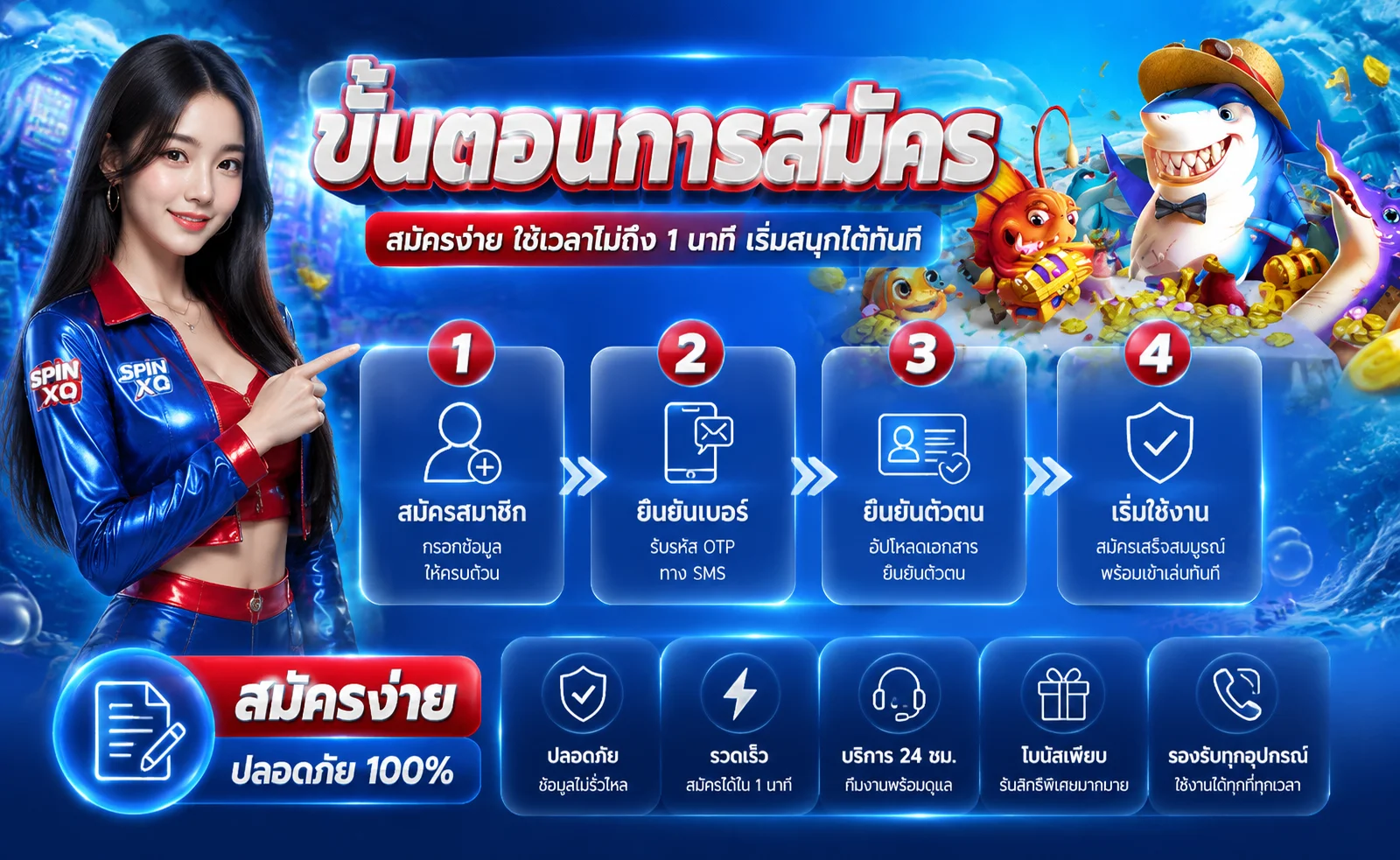 SAMU168 เน€เธงเนเธเธ•เธฃเธ เธชเธฅเนเธญเธ• เธเธฒเธเธฒเธฃเนเธฒ เธเธฒเธเธ–เธญเธเธญเธญเนเธ•เน | เธ—เธฒเธเน€เธเนเธฒ 2026