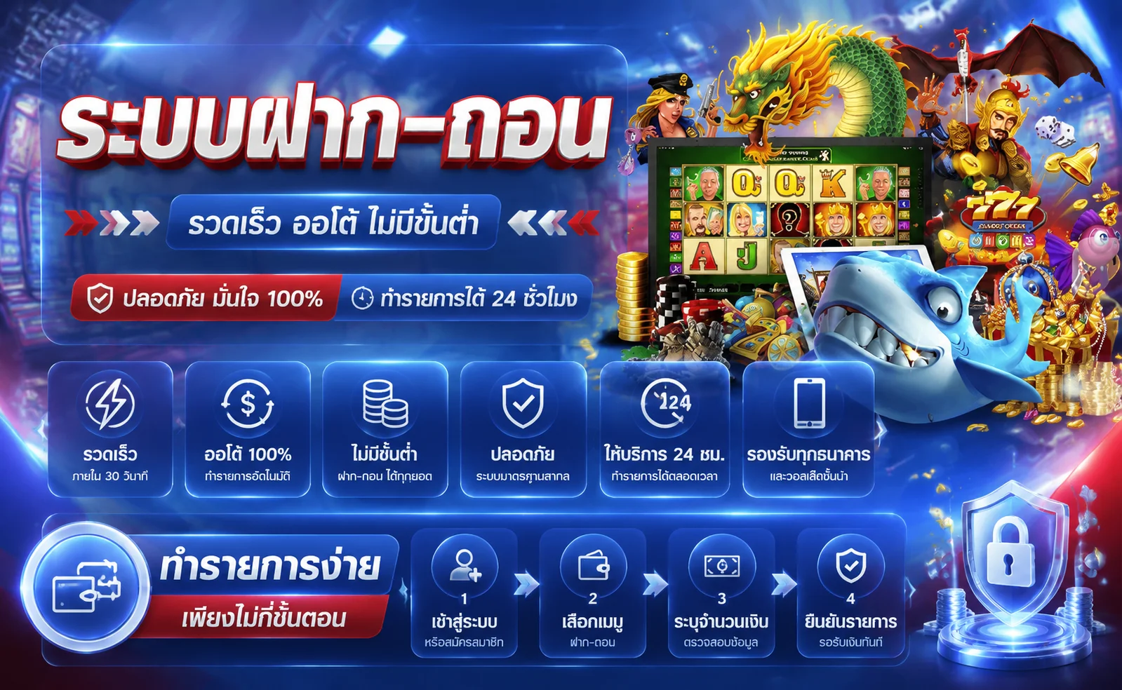 SAMU168 เน€เธงเนเธเธ•เธฃเธ เธชเธฅเนเธญเธ• เธเธฒเธเธฒเธฃเนเธฒ เธเธฒเธเธ–เธญเธเธญเธญเนเธ•เน | เธ—เธฒเธเน€เธเนเธฒ 2026